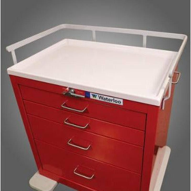Waterloo Wrap-Around Railing for Aluminum Junior Carts, R-JRA